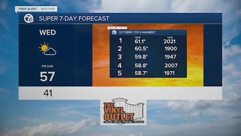 7 First Alert Forecast 5am Update, Wednesday, October 27