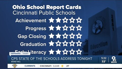 CPS state of the schools address