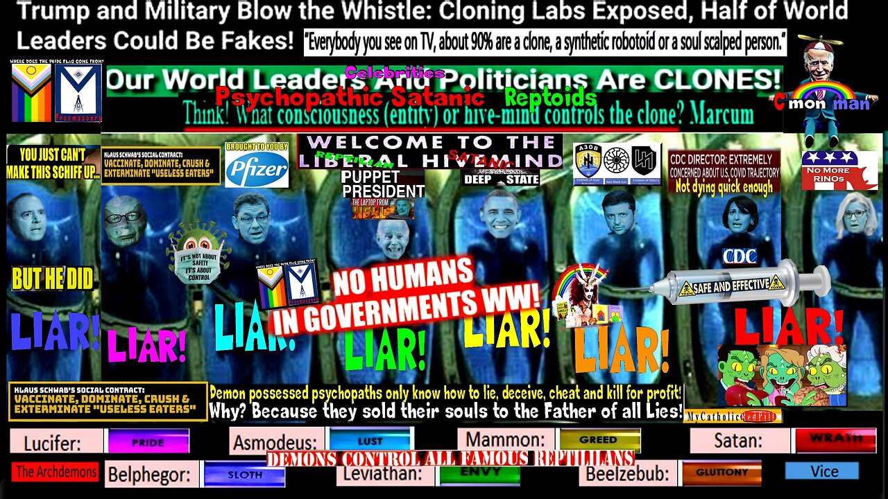 Trump and Military Blow the Whistle: Cloning Labs Exposed, Half of World Leaders Could Be Fakes!