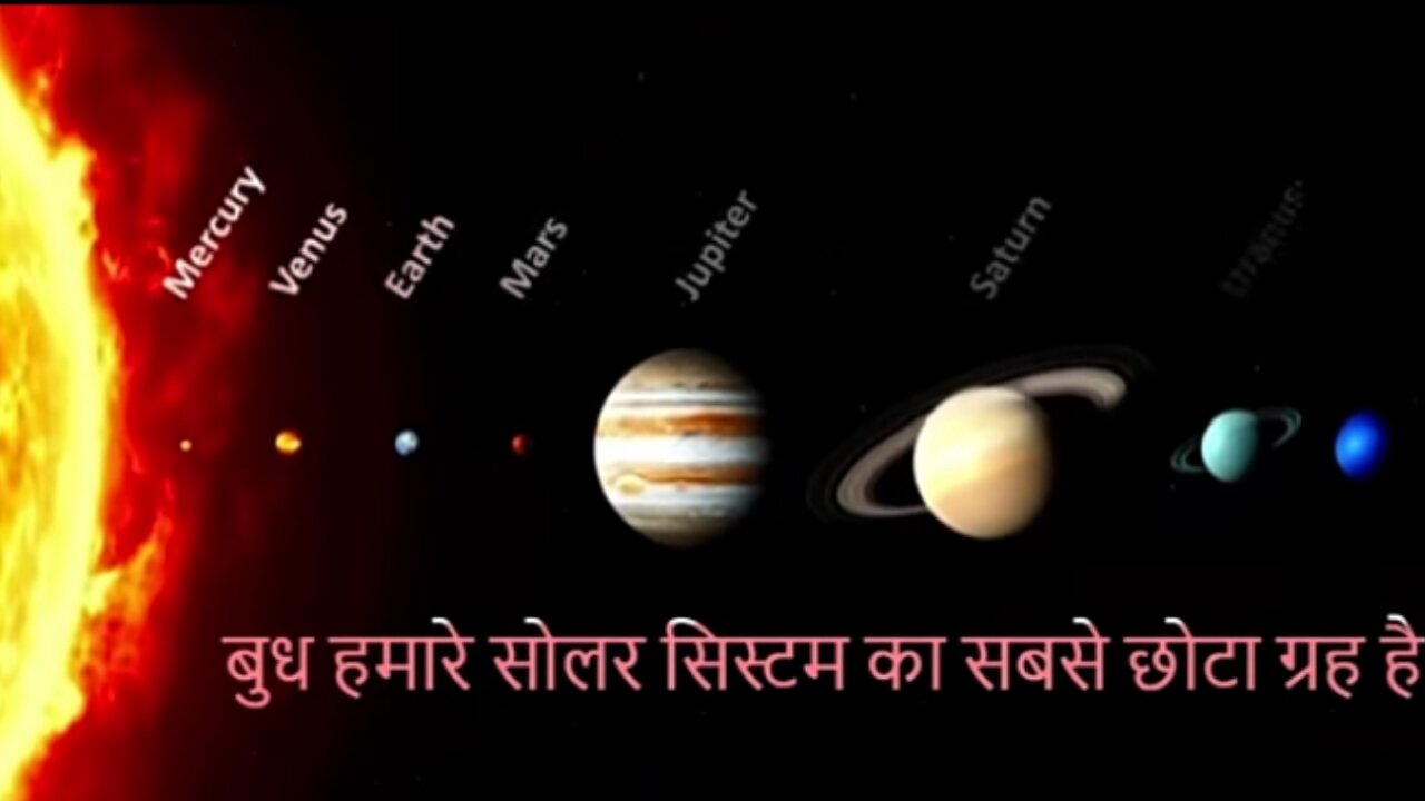 सौरमंडल के अंतिम छोर तक की यात्रा || Journey from Earth to the End of the Solar System || ISRO
