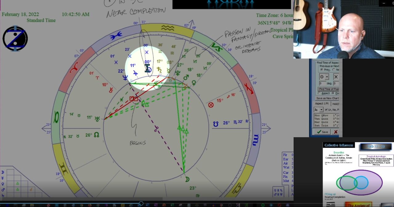 Sun into Pisces: The End is Near, But What's Next? How to CIRF 2/17 - 2/23