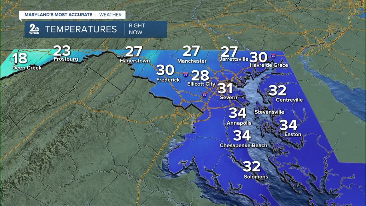 WMAR-2 News Weather Update