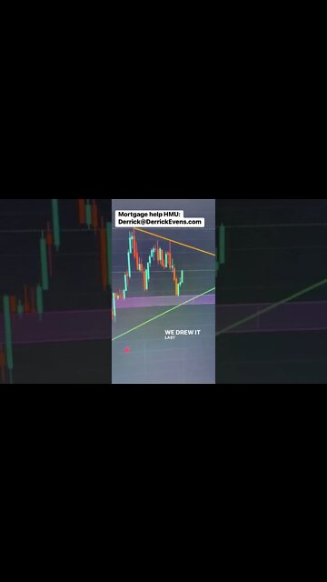 #FEDWEEK brace yourselves. #mortgagerates #realestate #homebuyer #valoan #dxy #bitcoin #stockmarket