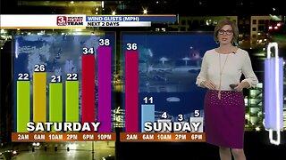 Jennifer's Saturday Forecast