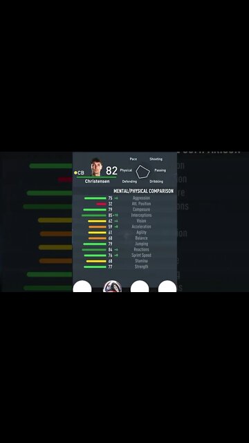 FIFA 23 - PLAYER’S ATTRIBUTES — CHRISTENSEN — BARCELONA