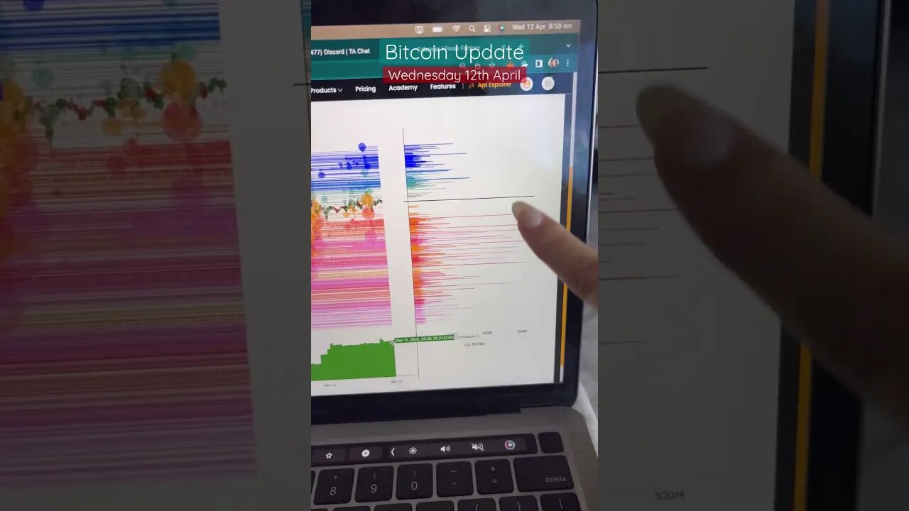 Bitcoin Holds 30k overnight! Watch out for this today!!!