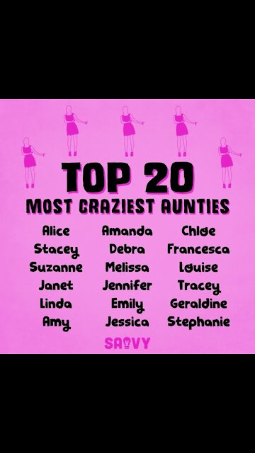 Top 20 Most Craziest Aunties [GMG Originals]