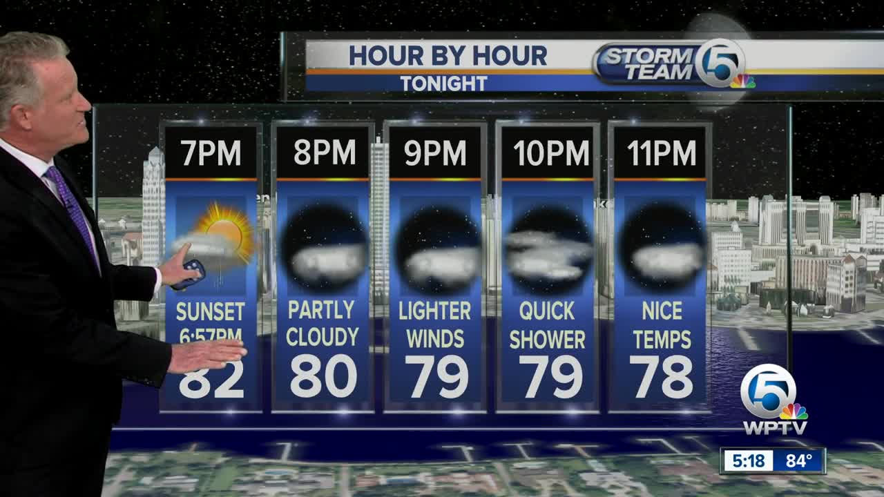 Thursday night forecast