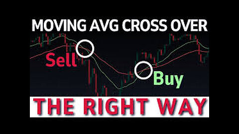 EASY FOREX TRADING STRATEGY Using Moving Average Crossover Strategy The Right Way Full Tutorial