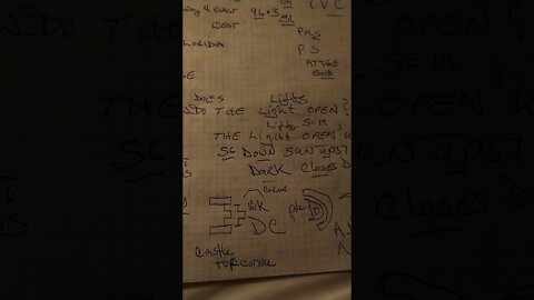 HOW DOES THE LIGHT OPEN