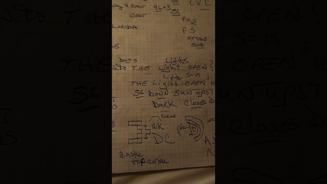 HOW DOES THE LIGHT OPEN