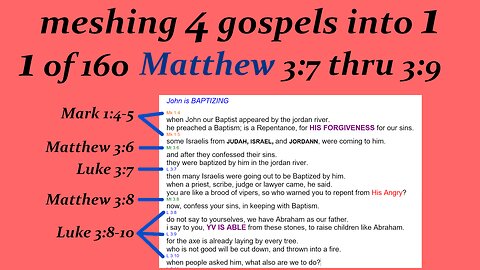 007 Matthew 3_7 – 3_9 p7 [Jesus] [Live]