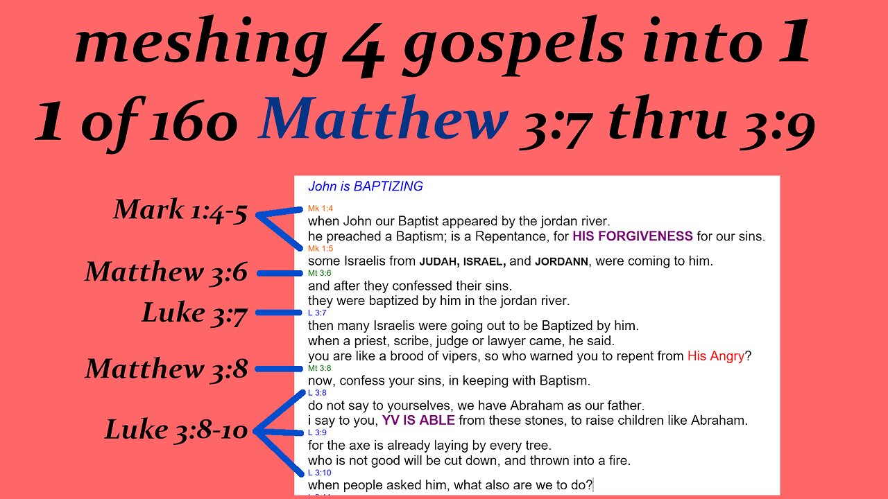 007 Matthew 3_7 – 3_9 p7 [Jesus] [Live]