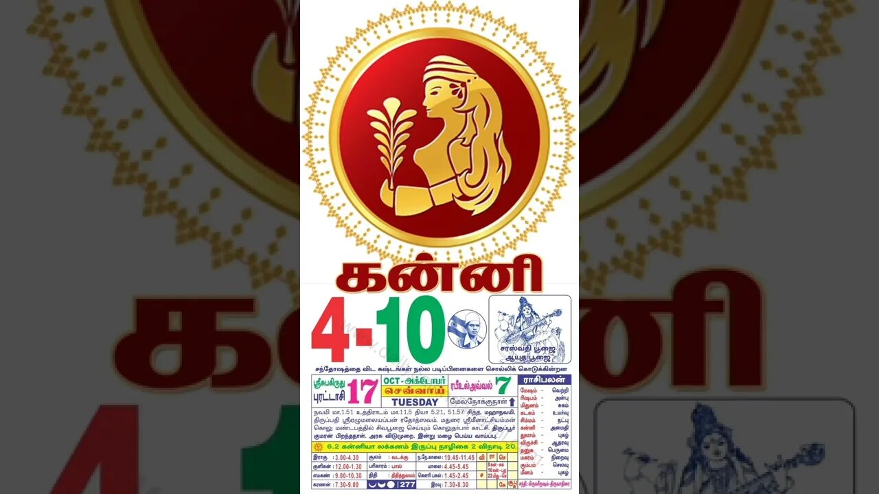 கன்னி || இன்றைய ராசிபலன் || 04|10|2022 செவ்வாய்க்கிழமை