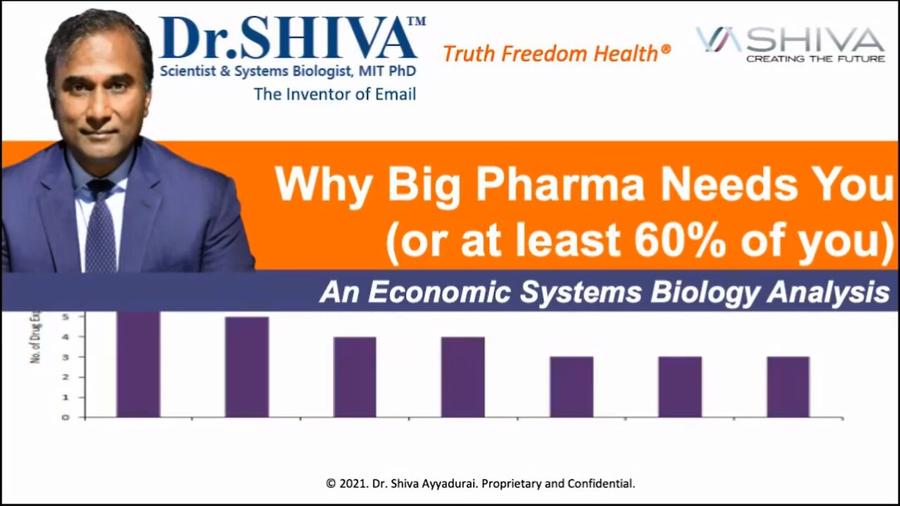 This is Why Big Pharma Needs You (at least 60% of YOU). An Economic Systems Analysis