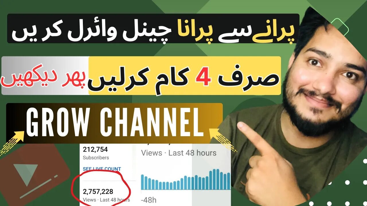 20-30 Views He Aty Hai😢 / 4 Secret Methods to Grow / YouTube Per Views Kaise Badhaye