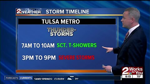 KJRH Tuesday morning weather