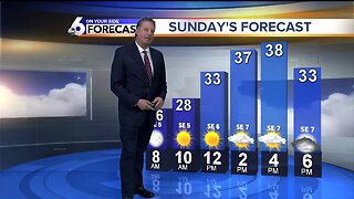 Steve Liebenthal's On Your Side Forecast