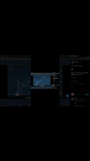 TECTONIC CRONOS 1000X IN THE BULL CYCLE!!!