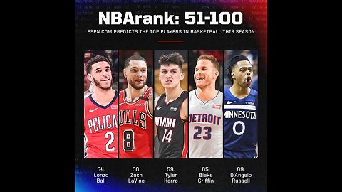 ESPN's top 100 players list is