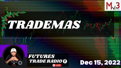 Trademas Day 6 | FTR NQ Futures Market Live