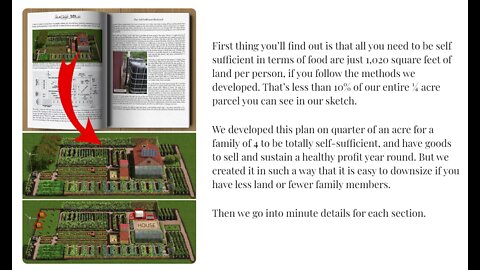 Self sufficient homestead ideas