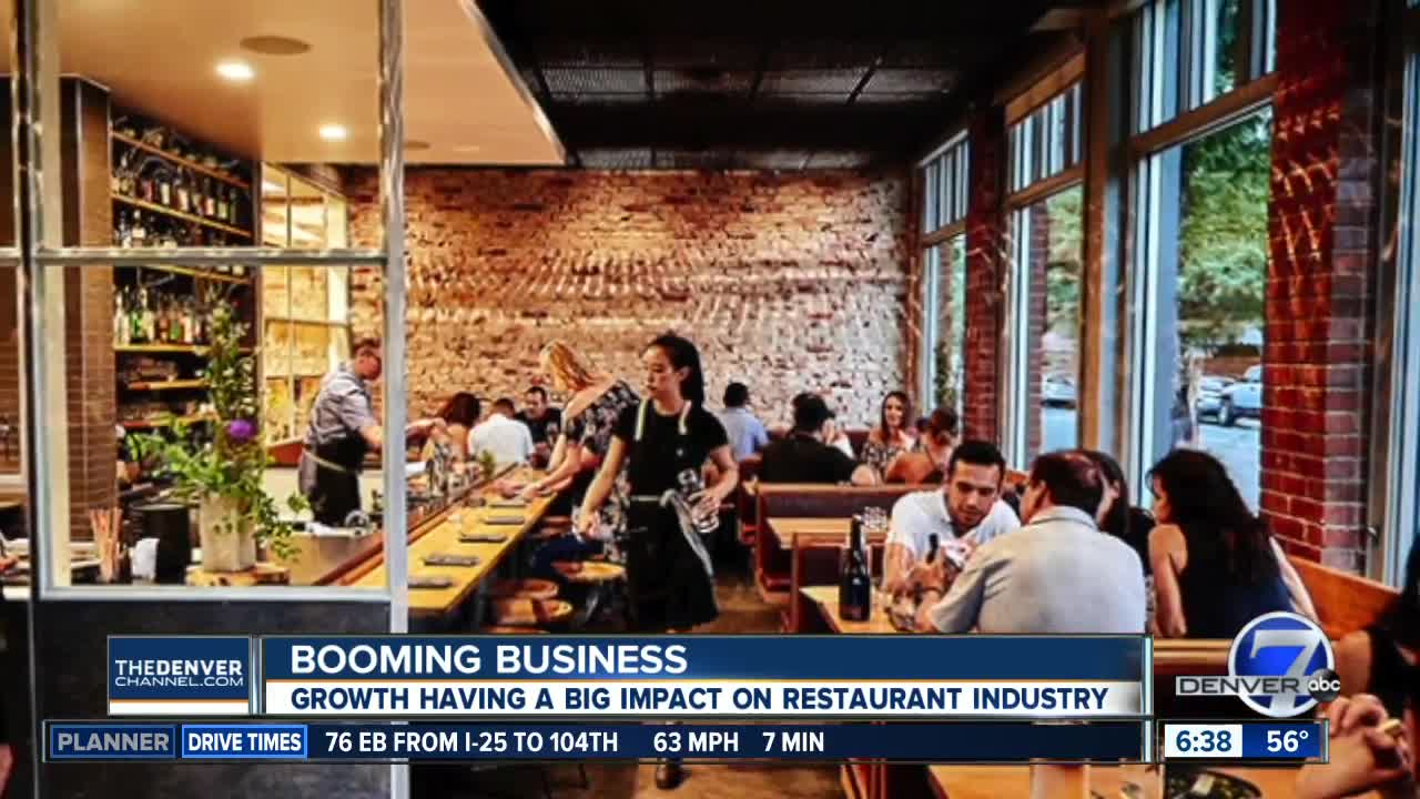 Bon Appétit names Denver spot on list of top 10 new eateries