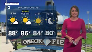 Heat Returns Late Week