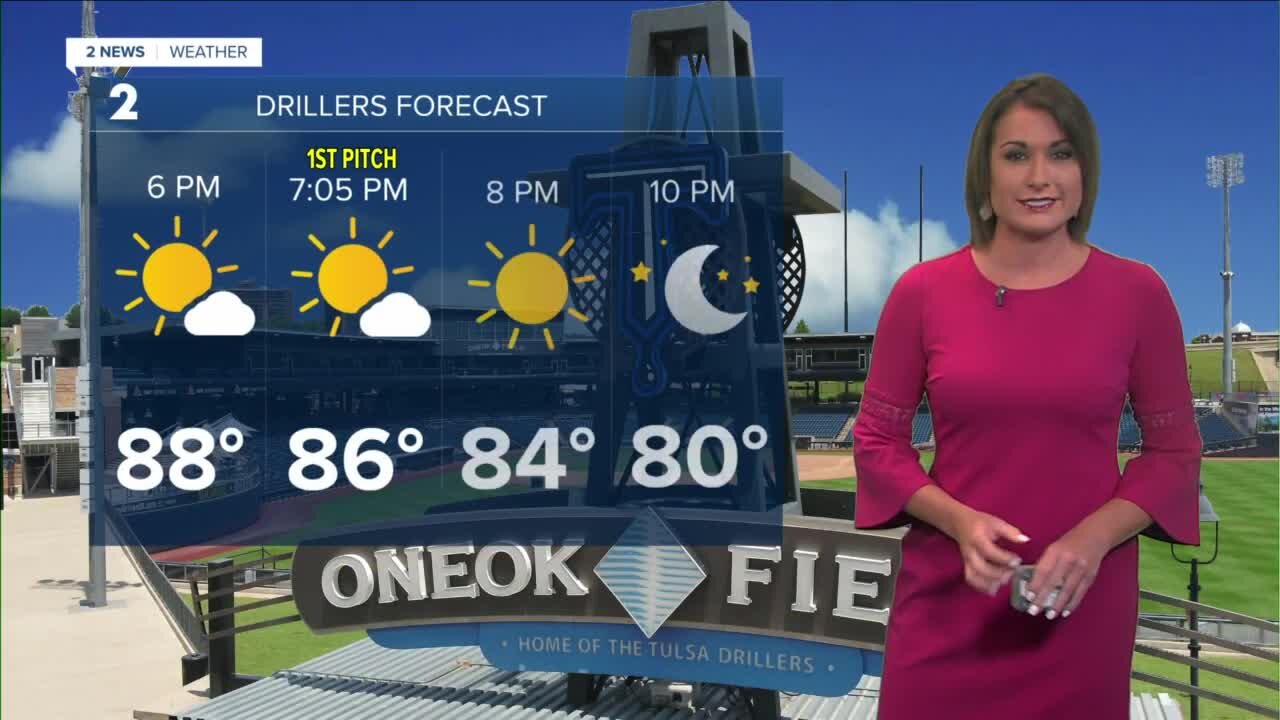 Heat Returns Late Week