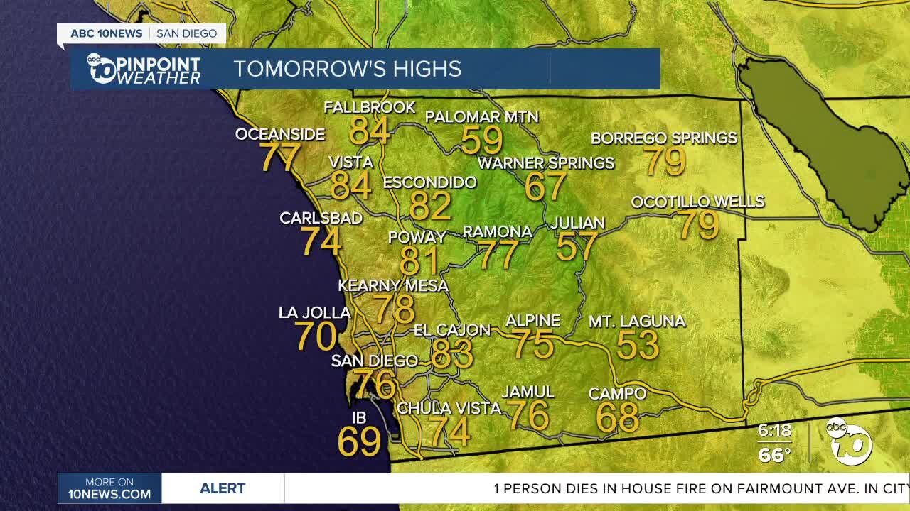 ABC 10News Pinpoint Weather with Jennifer Delacruz