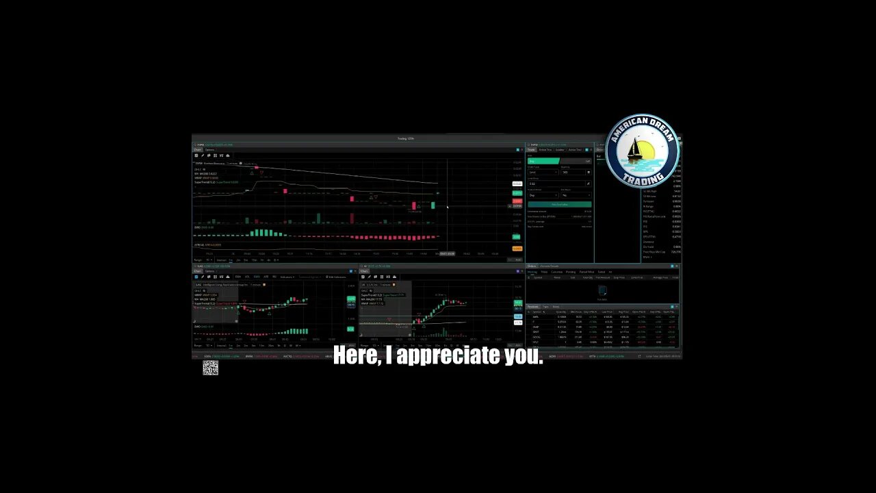 AmericanDreamTrading +4% Account Profit - VIP Member Finding Stock Market Success