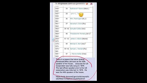 45th speaker of the House 🤔