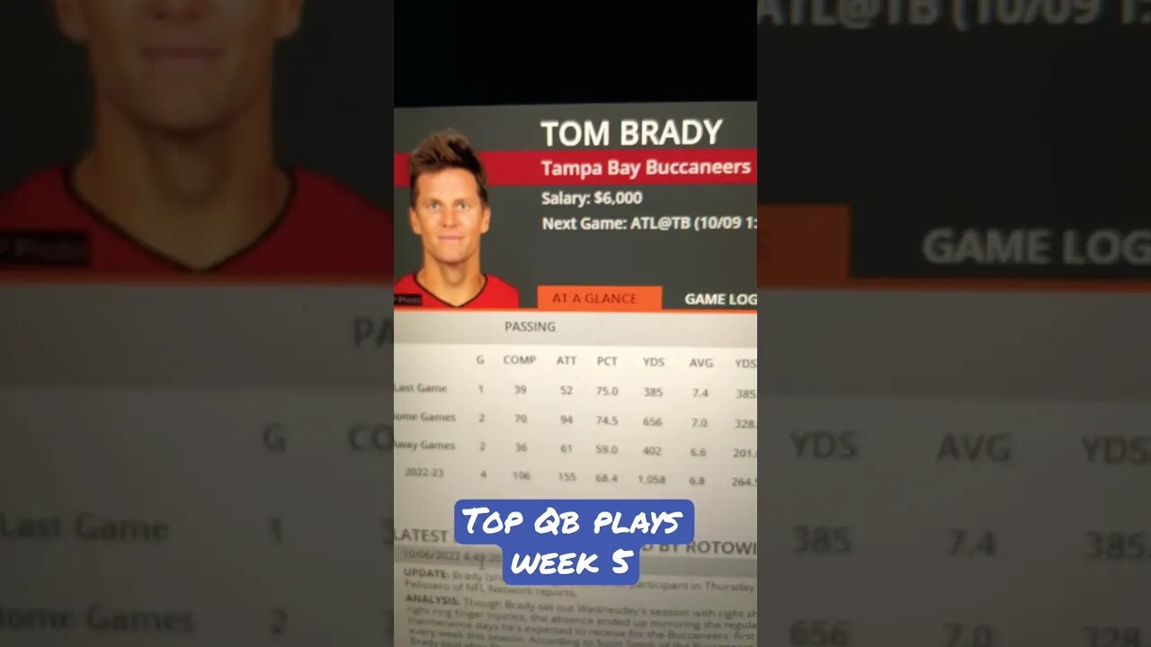 Dreams Top Picks for NFL WEEK 5 DFS Quarterbacks 10/9/2022 Daily Fantasy Sports Strategy DraftKings