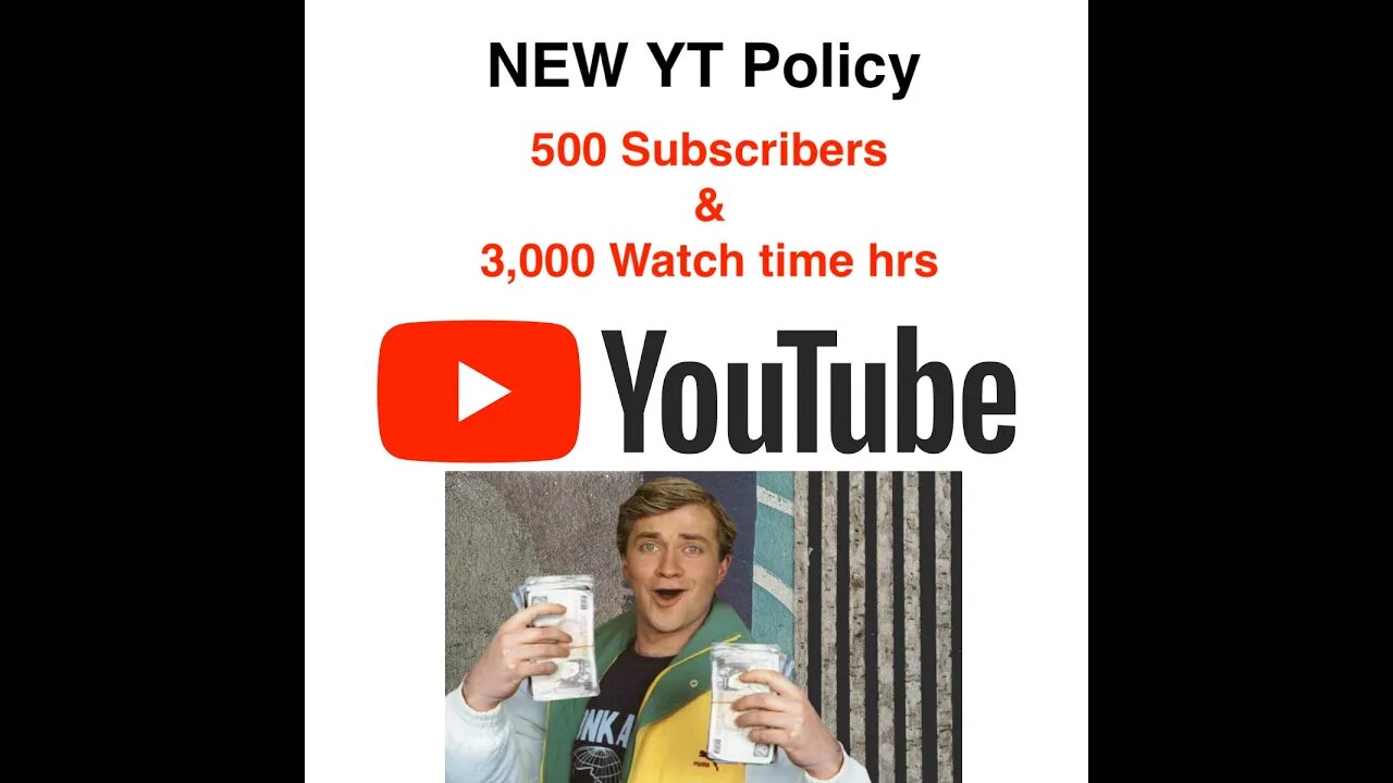 Great Youtube News for Monetisation: 500 subs & 3,000 hrs Only