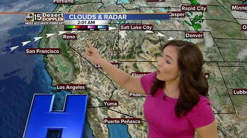 Hello 70s! Temps above average this week