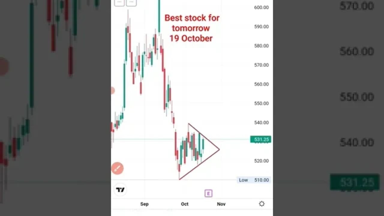 best stock for tomorrow 19 October. intraday trade .