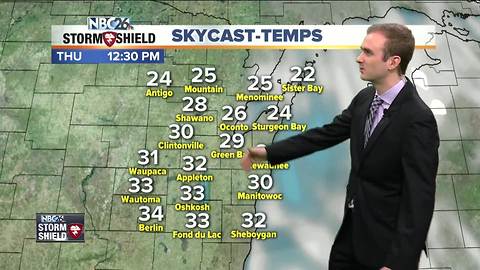 Gino Recchia NBC26 Storm Shield Weather Forecast