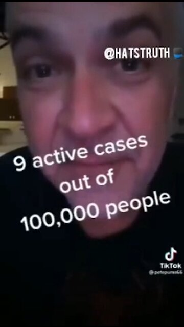 Canadá - 9 active cases out of 100,000 cases!
