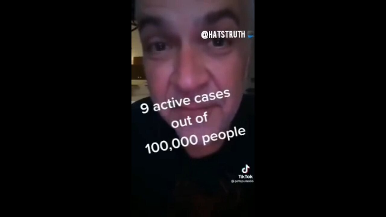 Canadá - 9 active cases out of 100,000 cases!