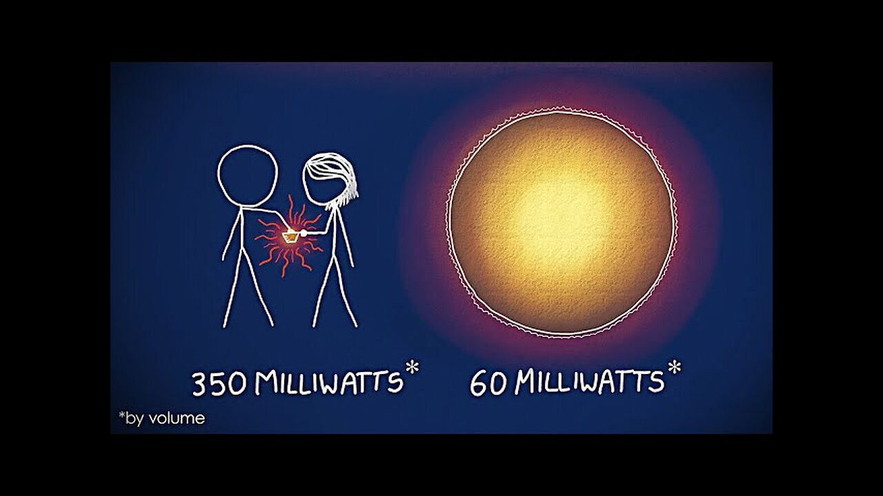 You're Technically HOTTER Than The Sun (with XKCD!)