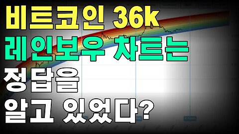 저는 이걸로 비트코인을 최저점에 샀습니다 무지개차트|코인하우 비트코인 쩔코TV 10월 23일