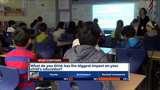 What is a flexible classroom and how does it help students