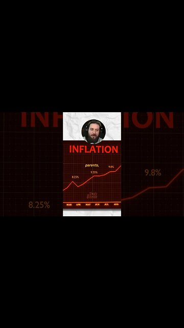 How much Bitcoin do you need to retire? #bitcoin #crypto #shorts