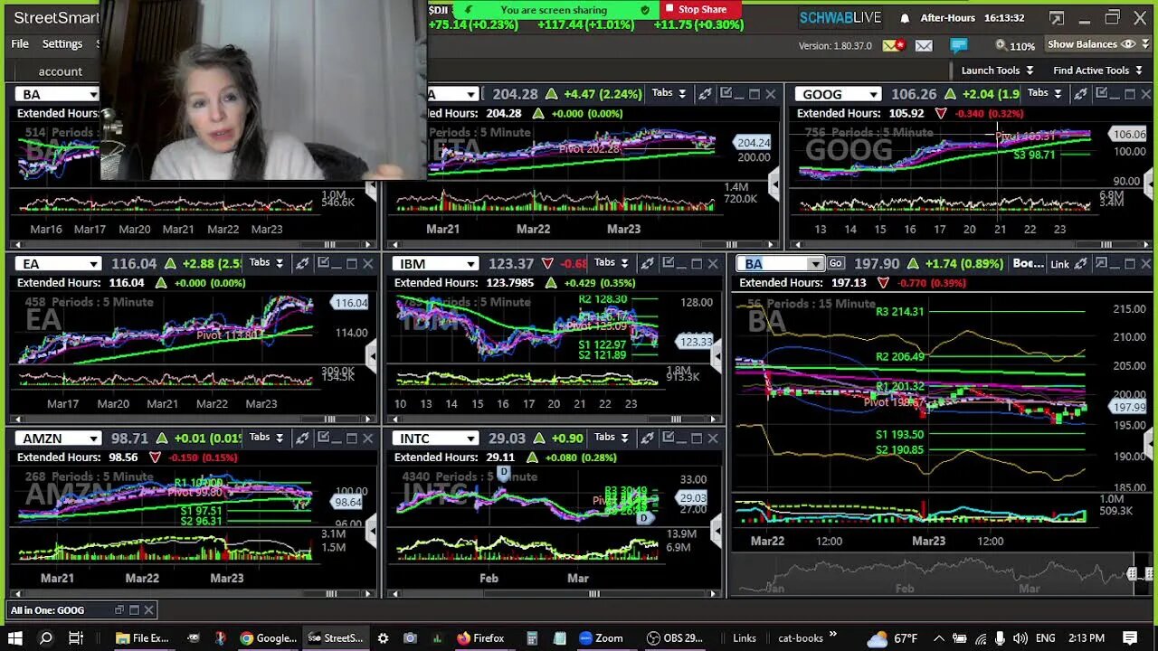 Day's Market talk : End of Day Trading: schw, ba, gold etc.