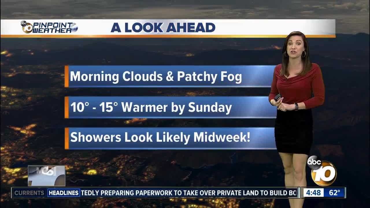 10News Pinpoint Weather with Meteorologist Megan Parry