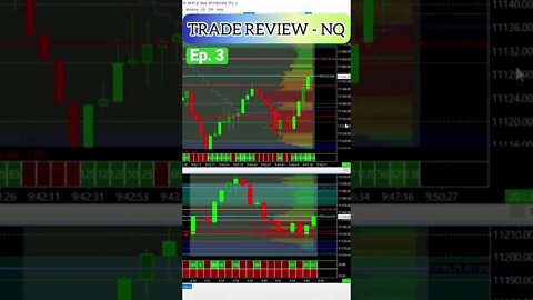 Nasdaq Futures Trade Review 10-19-2022