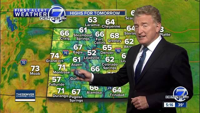 Tuesday night forecast