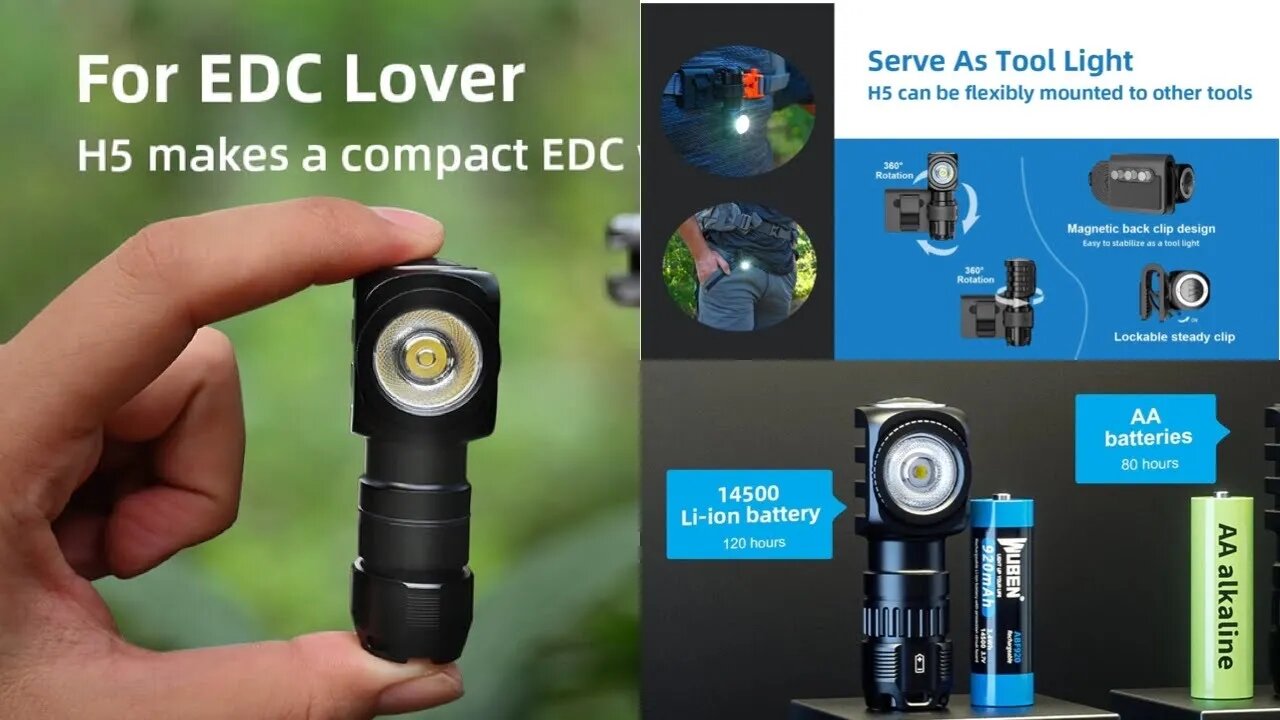 Wuben H5 Multifunctional headlamp & mini flashlight Now 20% off see link below