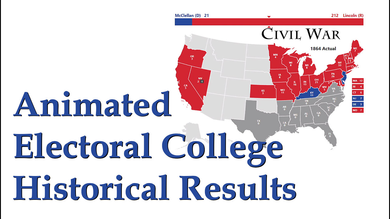 Electoral College Historical Results - Animated