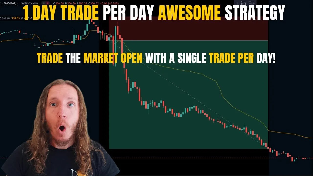 1 Day Trade Per Day Trading Strategy